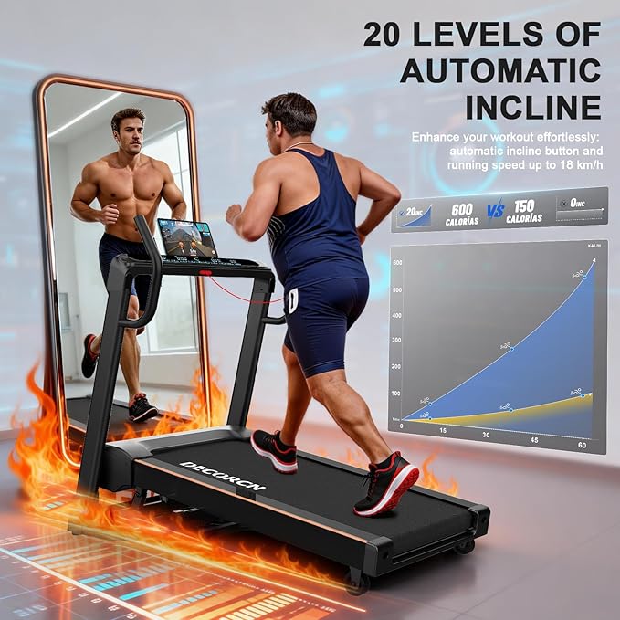 Decorcn Treadmill Elevate Your Home Gym